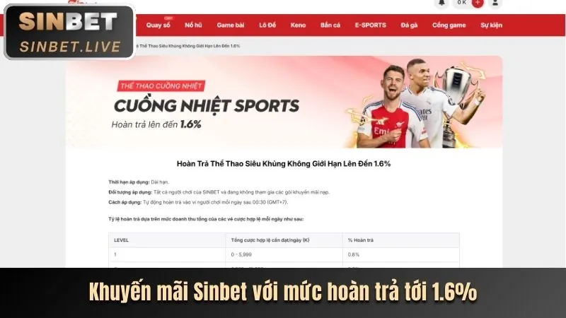 Trò chơi Nổ Hũ tại bet168
